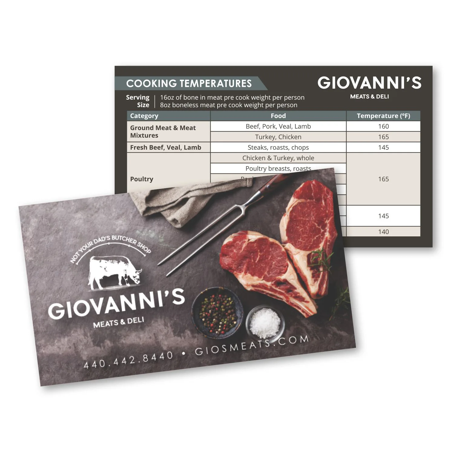 Double Sided Business Card Magnet