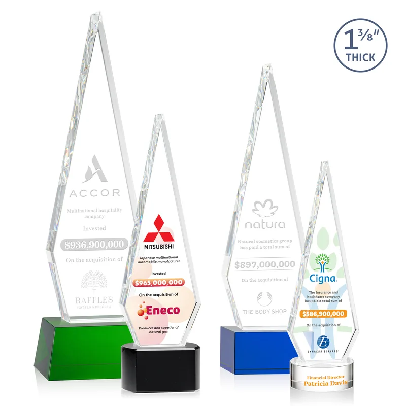 Group