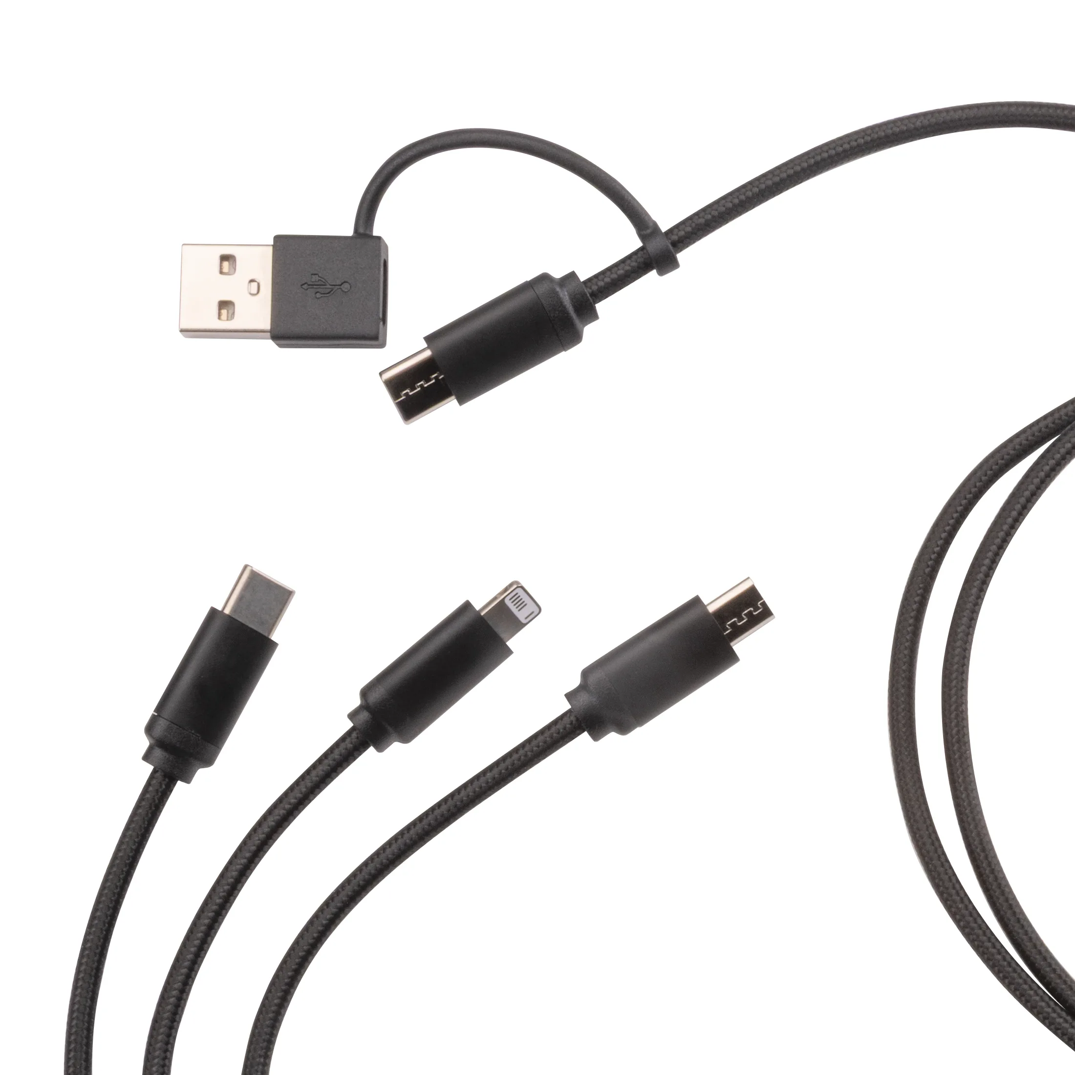 Cables
