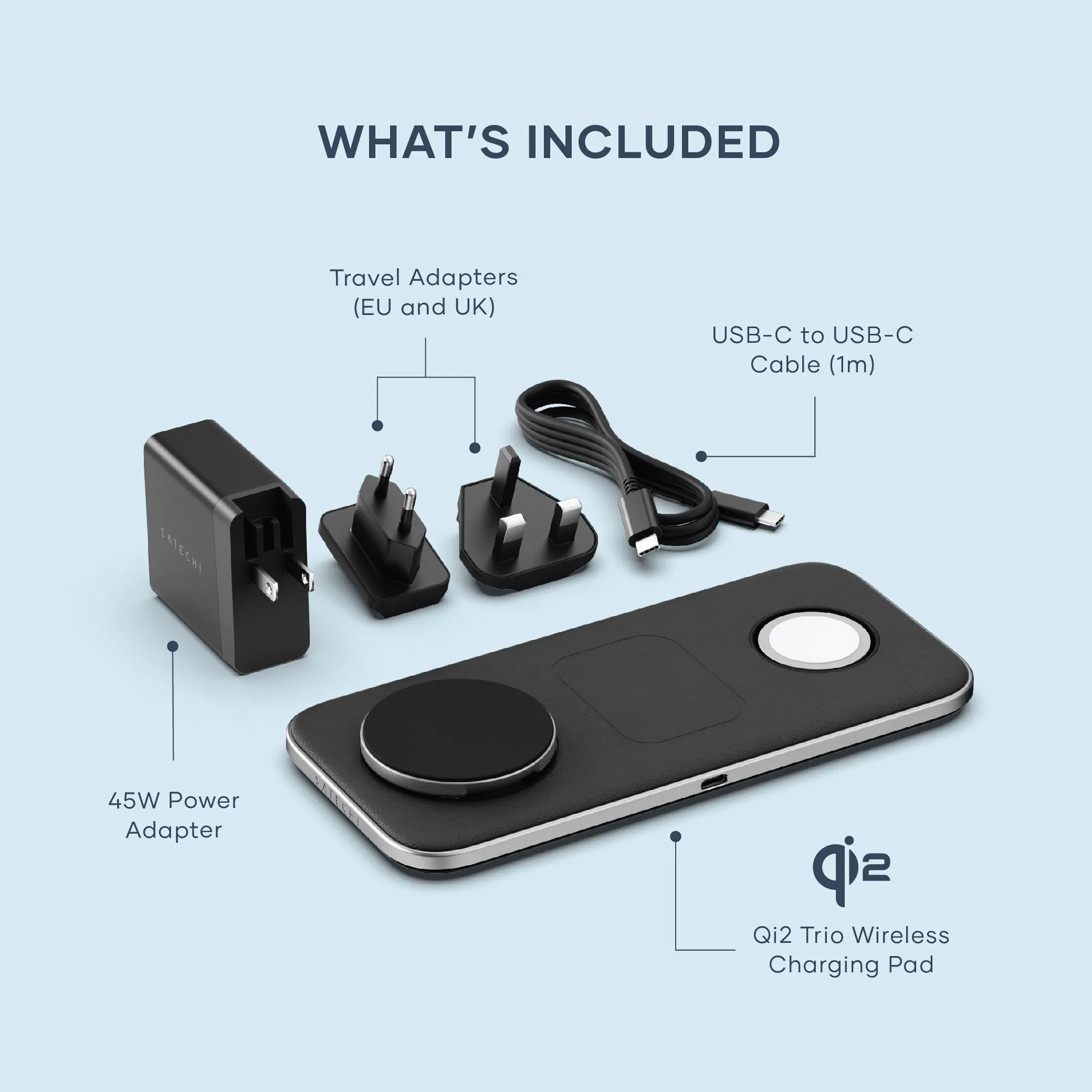 Features